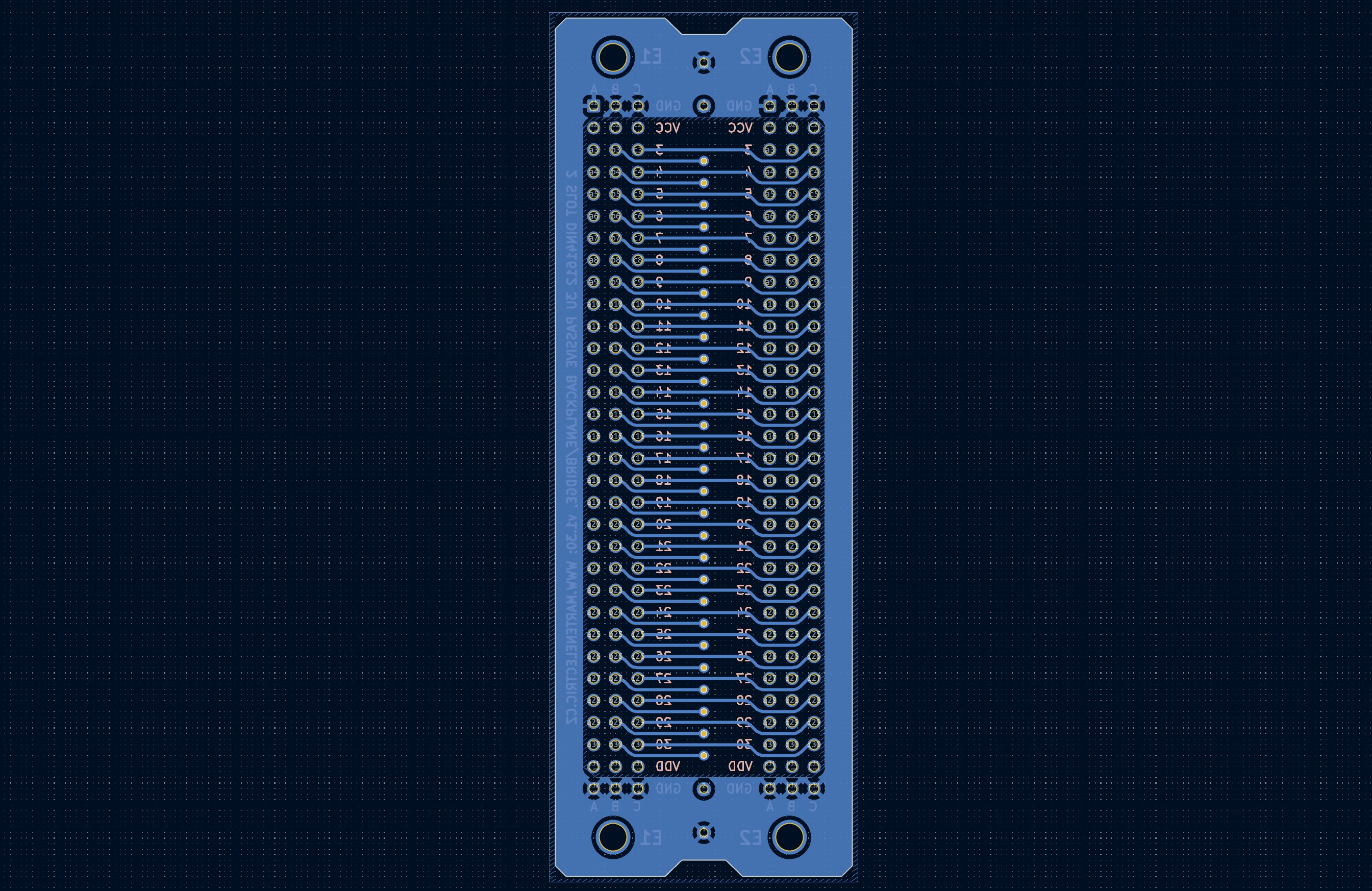 Microbus Mini backplane bridge PCB for Eurocards DIN41612 2 slot 3U 8HP